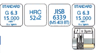 BT50-CPU16-116 Прецизионный сверлильный патрон (MAS-BT-AD) — изображение 5