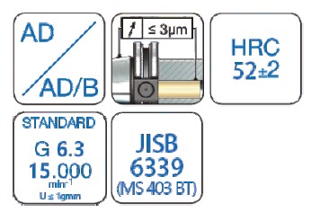 BT40-BOM10 патрон для фрез с резьбовым хвостовиком — изображение 5