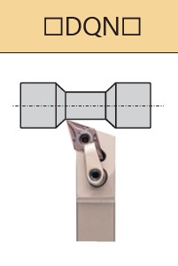 DDQNR/L